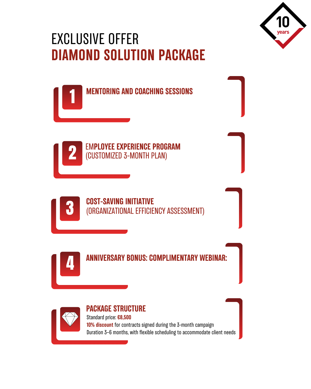 Diamond Solution Package