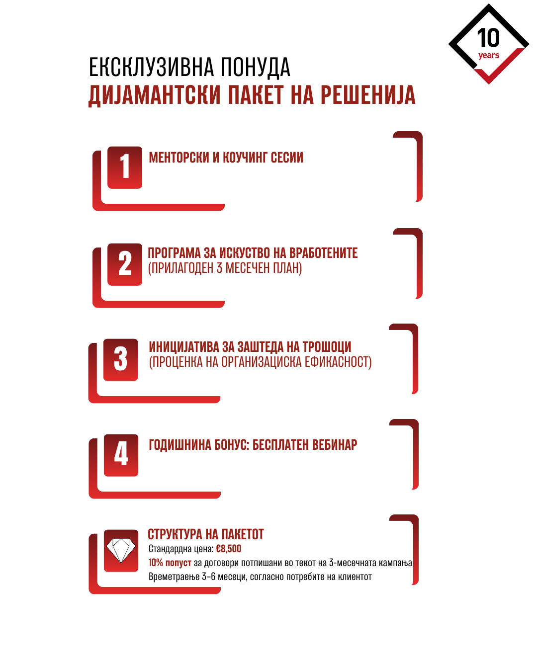 Diamong solution Infographik MK Diamond Solution Package