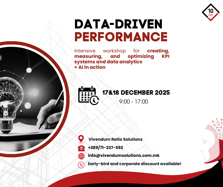 Showcase Change Management